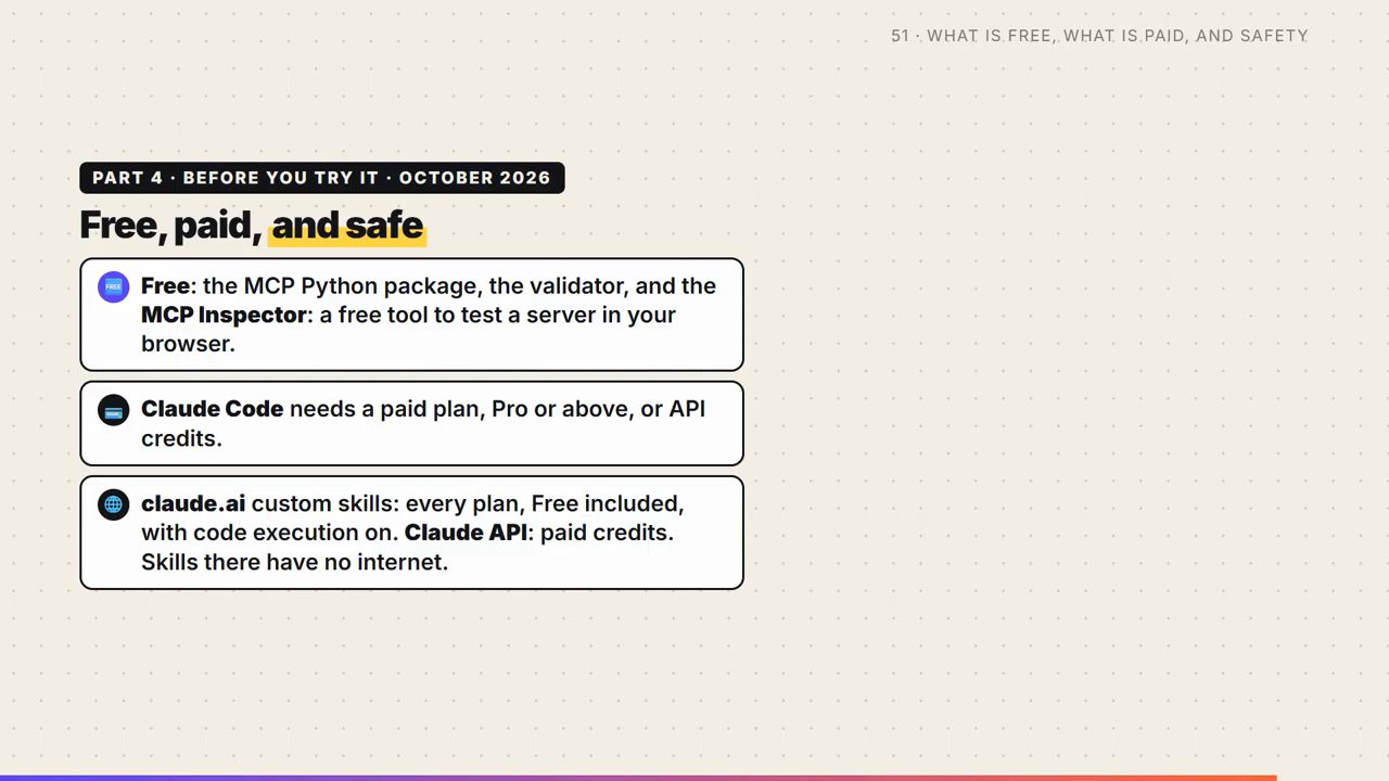 Slide Free, paid, and safe với ba ô