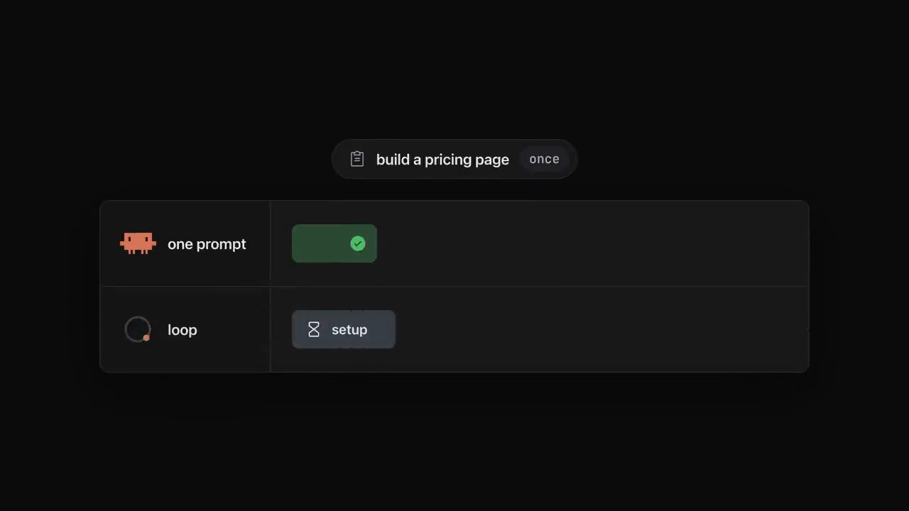 Task build a pricing page làm một lần: một prompt đã xong, loop vẫn đang setup