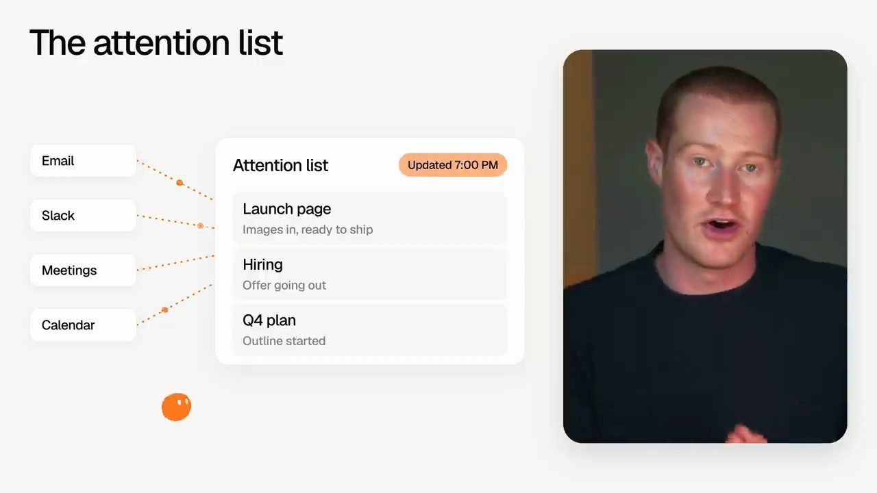 Minh hoạ The attention list: Email, Slack, Meetings, Calendar đổ vào danh sách Launch page, Hiring, Q4 plan, Updated 7:00 PM