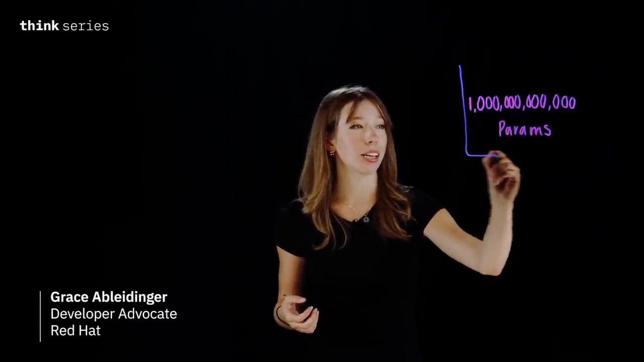 Grace Ableidinger viết con số 1,000,000,000,000 Params lên bảng kính