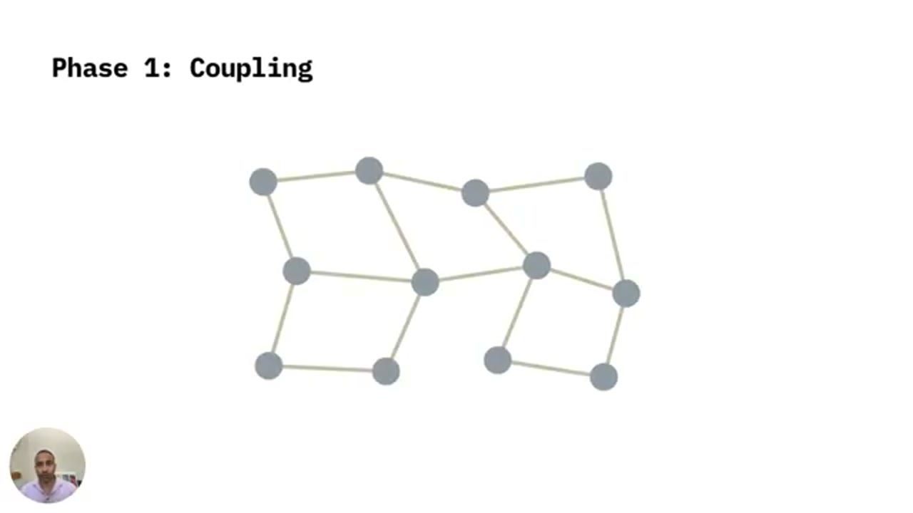 Phase 1: Coupling, các agent nối với nhau thành mạng