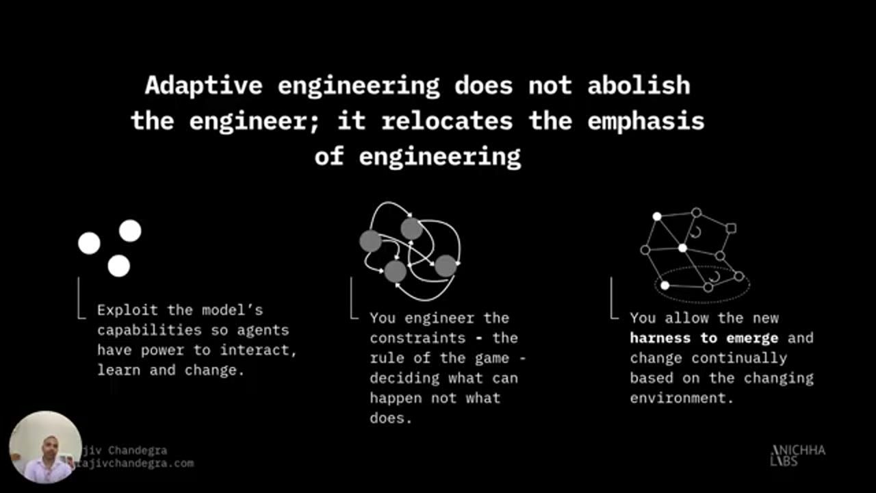 Slide Adaptive engineering does not abolish the engineer với ba bước