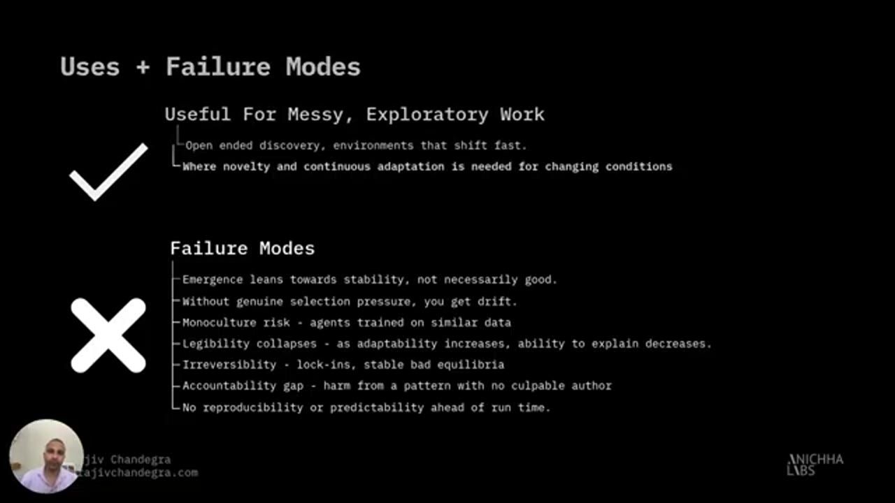Slide Uses + Failure Modes của adaptive engineering