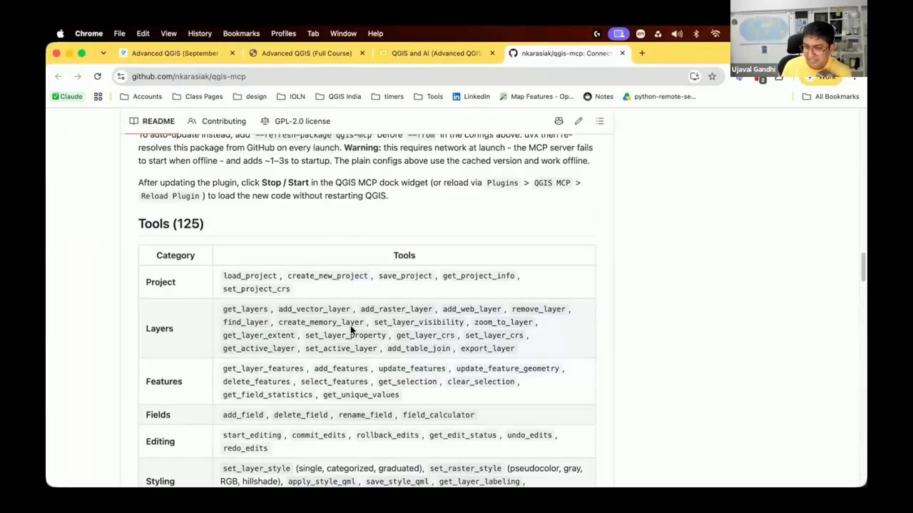 README của repo nkarasiak/qgis-mcp trên GitHub, mục Tools (125) với bảng tool theo nhóm