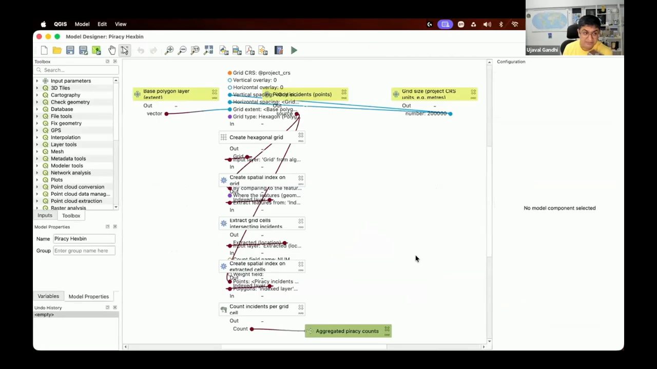 Model Designer của QGIS mở model Piracy Hexbin với các hộp chồng chéo khó đọc
