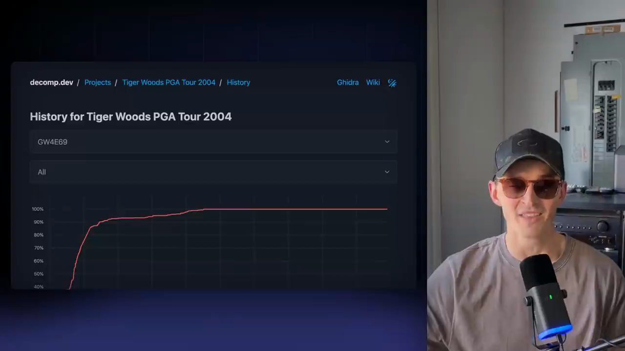 Trang lịch sử của Tiger Woods PGA Tour 2004 trên decomp.dev với đường tiến độ dốc đứng lên 100%