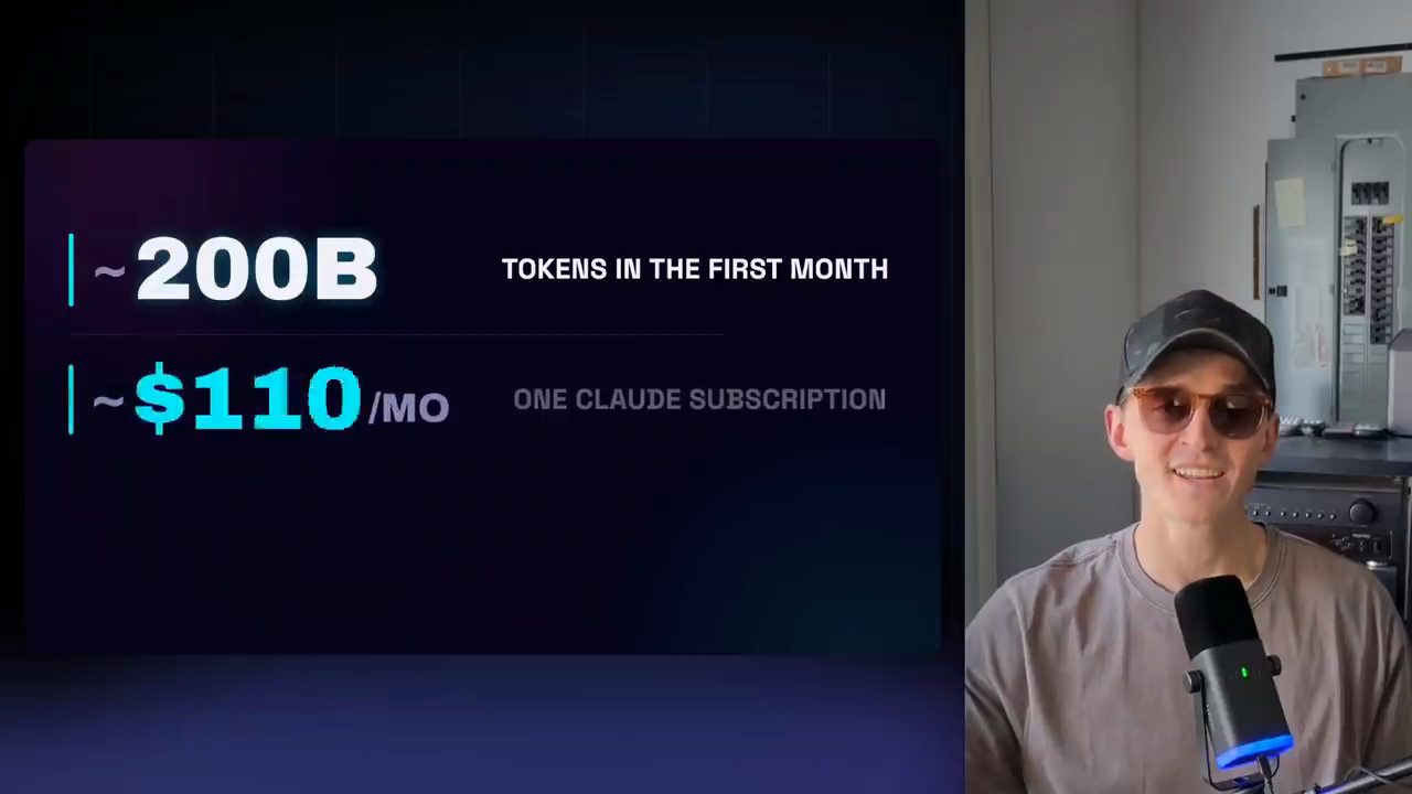 Hai con số: khoảng 200B tokens trong tháng đầu và khoảng 110 đô một tháng cho một Claude subscription