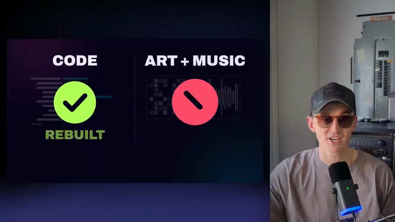 Hai cột: Code được đánh dấu tích xanh Rebuilt, Art và Music bị đánh dấu cấm