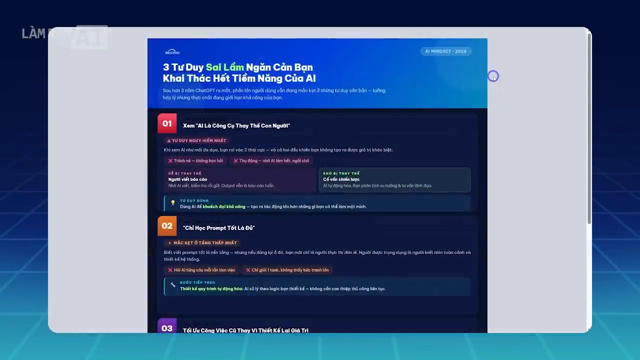Infographic nền tối 3 Tư Duy Sai Lầm Ngăn Cản Bạn Khai Thác Hết Tiềm Năng Của AI