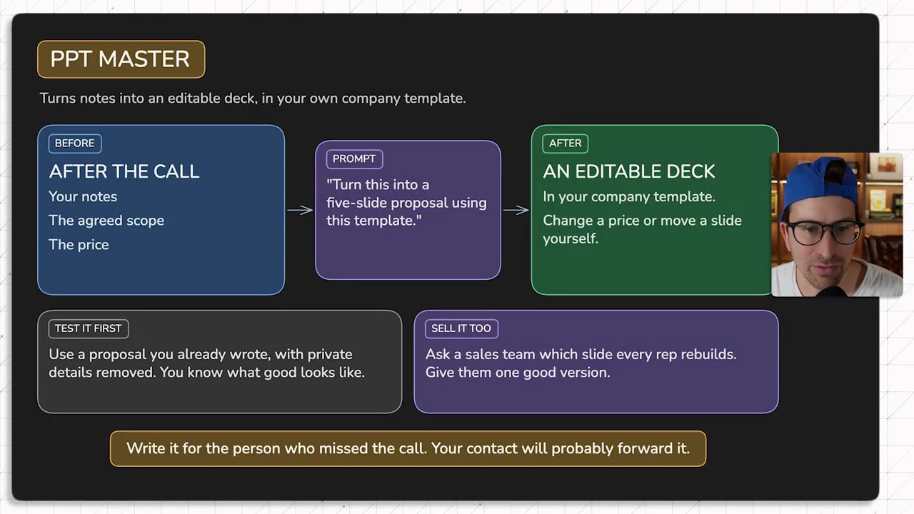 Slide PPT Master: ghi chú sau cuộc gọi, prompt, và deck chỉnh sửa được trong template công ty