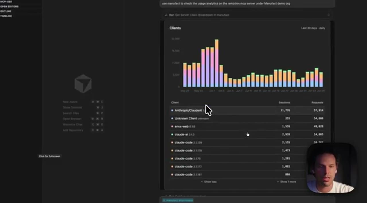 Widget analytics trong Cursor: biểu đồ cột Clients 30 ngày và bảng sessions, requests theo client