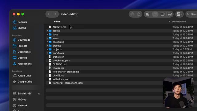 Finder mở thư mục video-editor với các file AGENTS.md, CLAUDE.md và các thư mục assets, docs, lanes, packaging, presets, projects, workflows