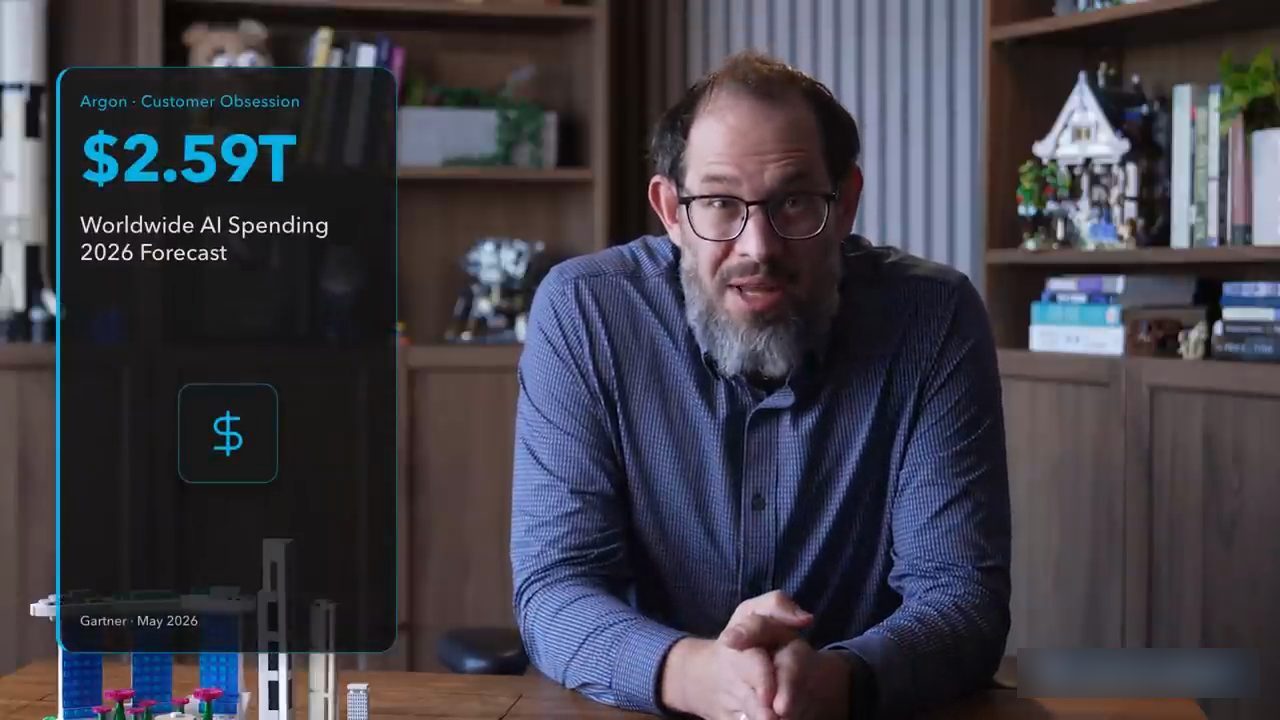Thẻ thông tin $2.59T Worldwide AI Spending 2026 Forecast, nguồn Gartner May 2026