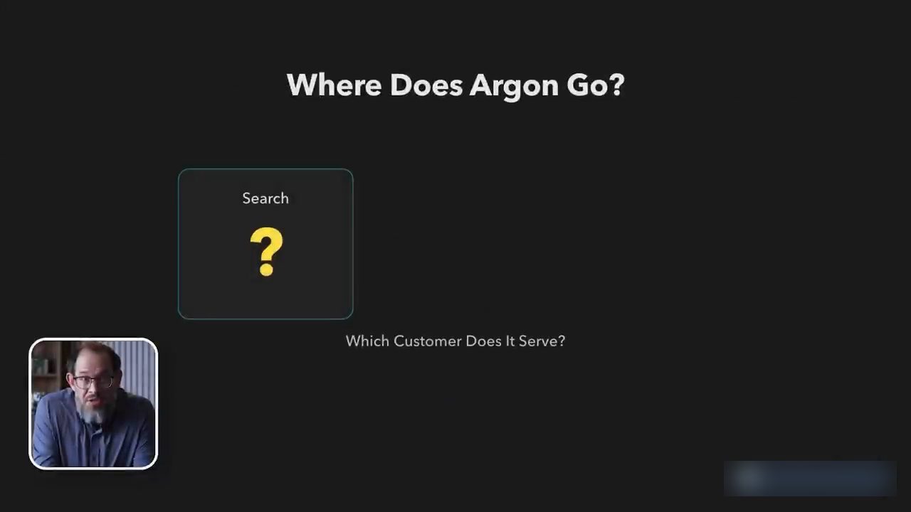 Slide Where Does Argon Go? với ô Search và dấu hỏi, dòng Which Customer Does It Serve?