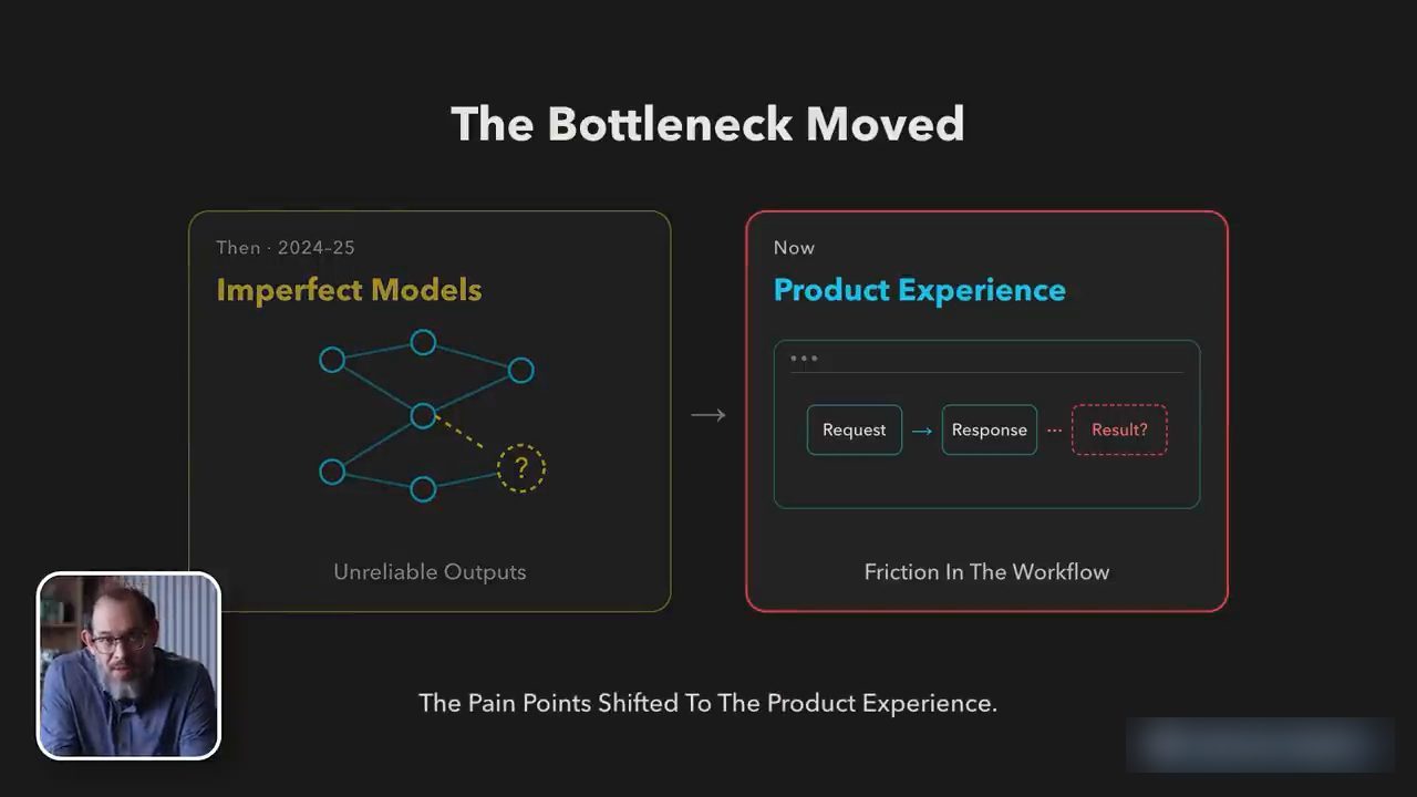 Slide The Bottleneck Moved: Then 2024-25 Imperfect Models, Now Product Experience