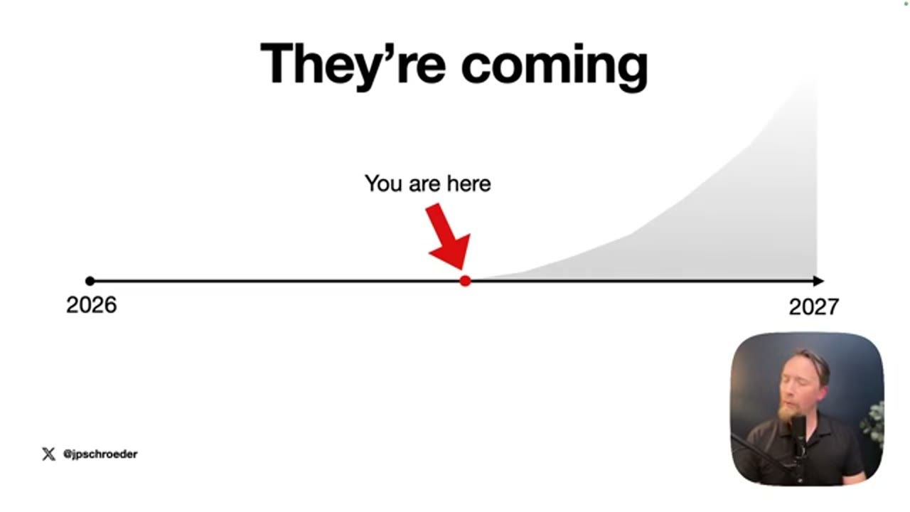 Slide They're coming với trục thời gian 2026 đến 2027 và đường cong đi lên sau mốc You are here
