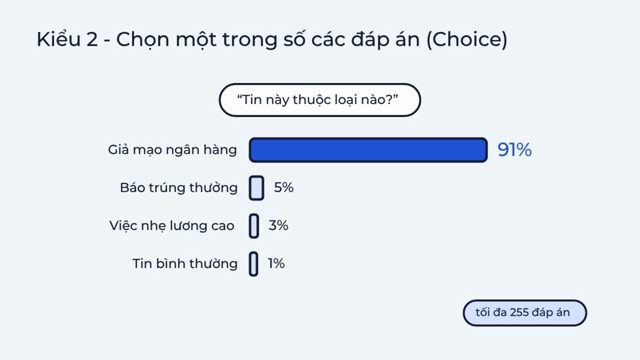 Slide Kiểu 2 Choice: câu hỏi Tin này thuộc loại nào, thanh Giả mạo ngân hàng 91 phần trăm, Báo trúng thưởng 5, Việc nhẹ lương cao 3, Tin bình thường 1, nhãn tối đa 255 đáp án