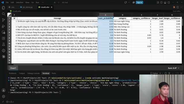 File results.xlsx mở trong VS Code với các cột id, message, scam_probability được bôi chọn, category, category_confidence, danger_level, danger_confidence; terminal bên dưới in kết quả và dòng Xong