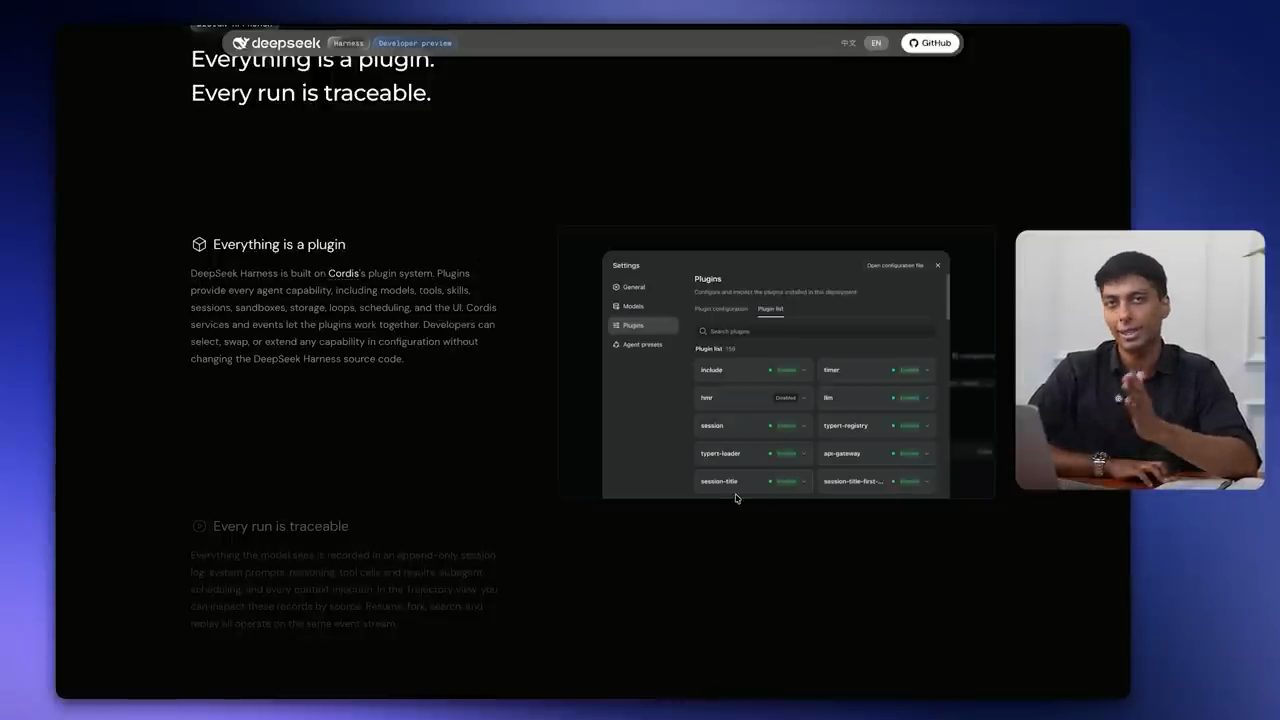 Trang DeepSeek Harness: Everything is a plugin, Every run is traceable