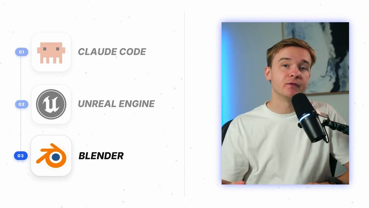 Danh sách ba công cụ đánh số: Claude Code, Unreal Engine, Blender, bên cạnh Brendan nói trước camera