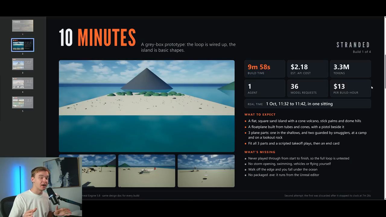 Slide 10 MINUTES: ảnh hòn đảo hình vuông với ngọn núi lửa hình nón, các ô số liệu và danh sách What to expect, What's missing