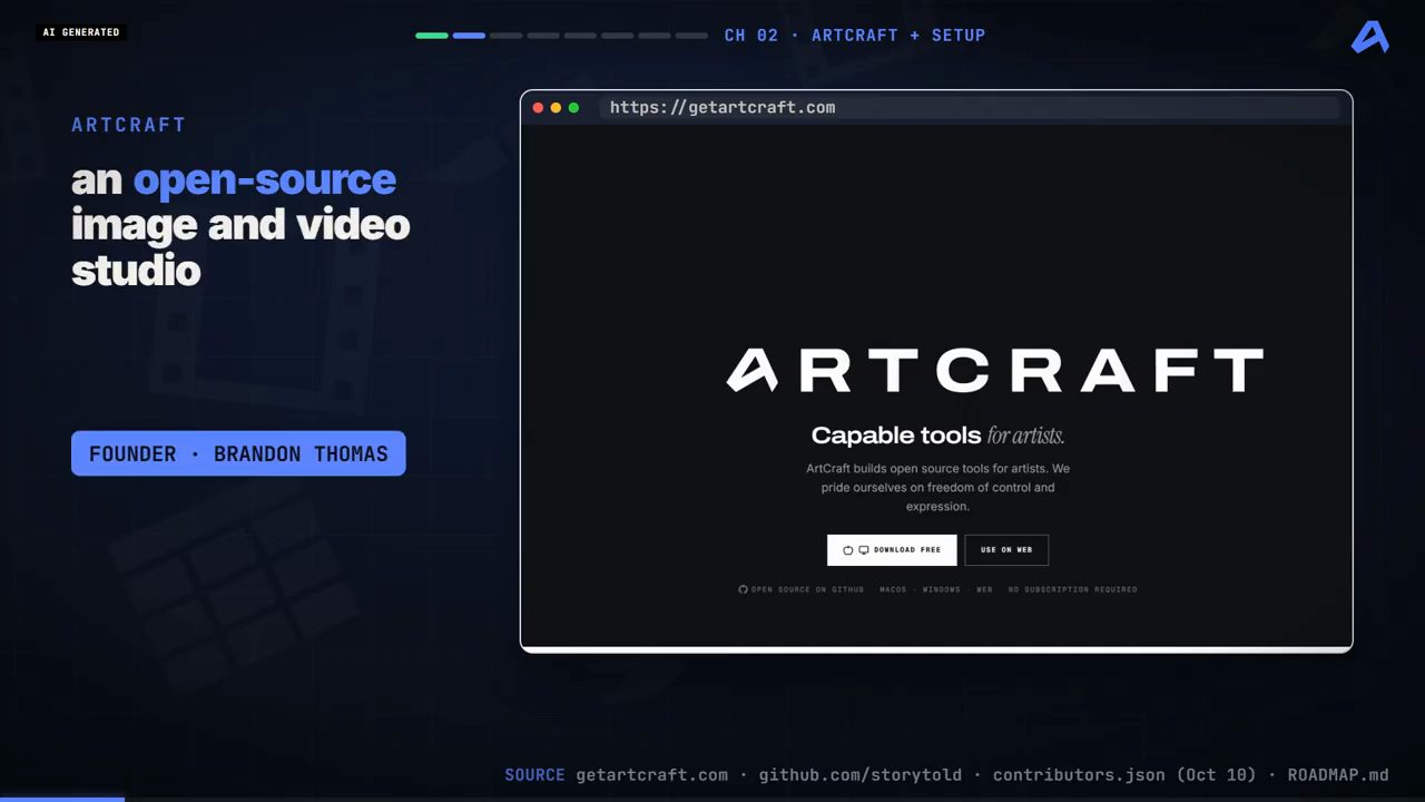 Trang getartcraft.com với logo ArtCraft, dòng Capable tools for artists, và nhãn Founder Brandon Thomas