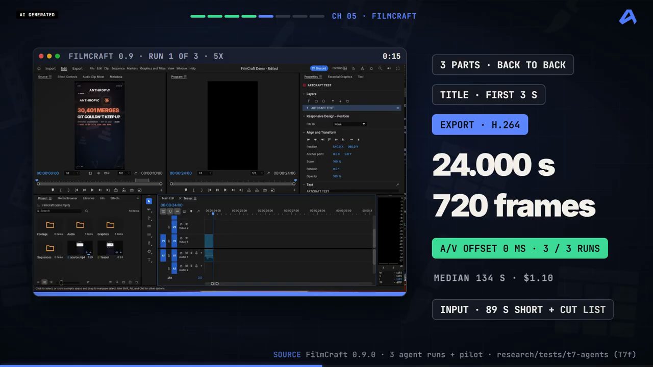 FilmCraft 0.9 lần chạy 1/3 với timeline Teaser dài 24 giây, bên cạnh các nhãn 24.000 s, 720 frames, A/V offset 0 ms