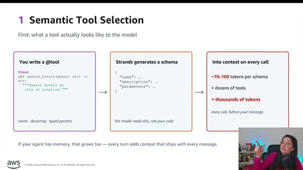 Slide Semantic Tool Selection: ba bước từ @tool tới schema tới context ở mỗi lần gọi