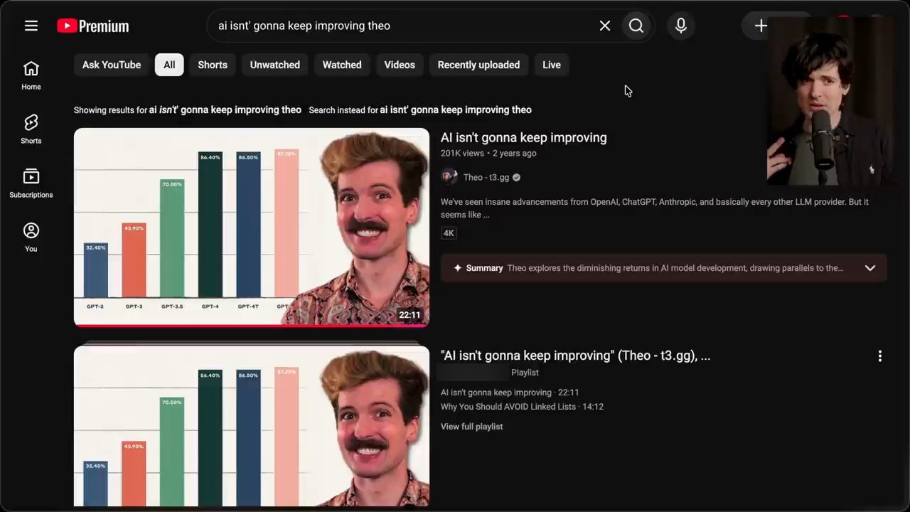 Kết quả tìm kiếm YouTube cho video AI isn't gonna keep improving của kênh Theo - t3.gg, thumbnail có biểu đồ cột GPT-2 tới GPT-4o