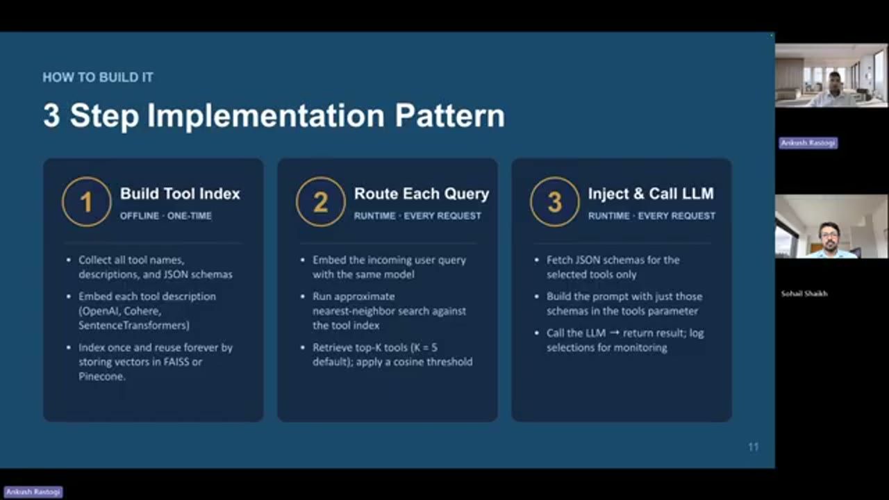 Slide 3 Step Implementation Pattern: Build Tool Index, Route Each Query, Inject and Call LLM