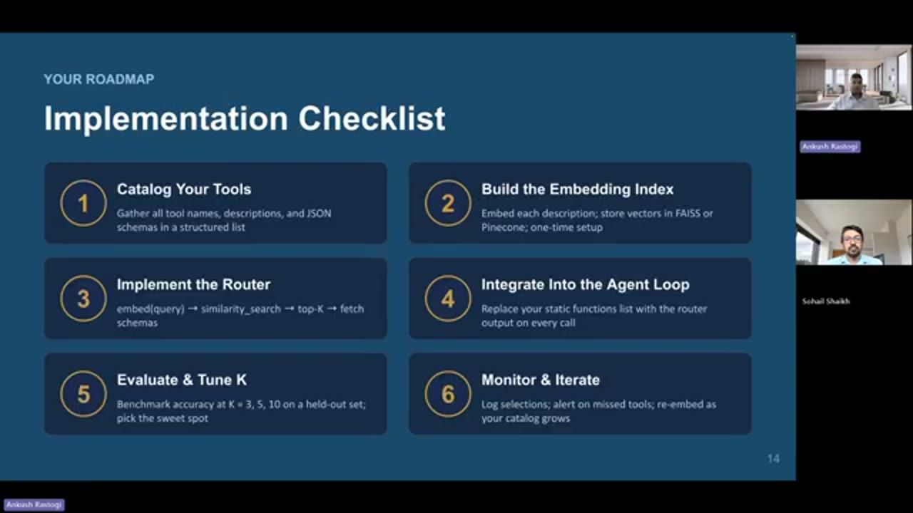 Slide Implementation Checklist với sáu bước