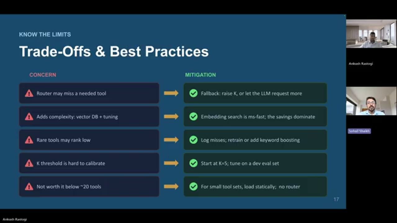 Slide Trade-Offs and Best Practices với năm cặp concern và mitigation