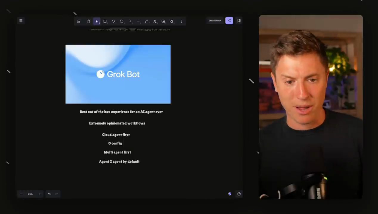 Bảng trắng với logo Grok Bot và danh sách sáu ý