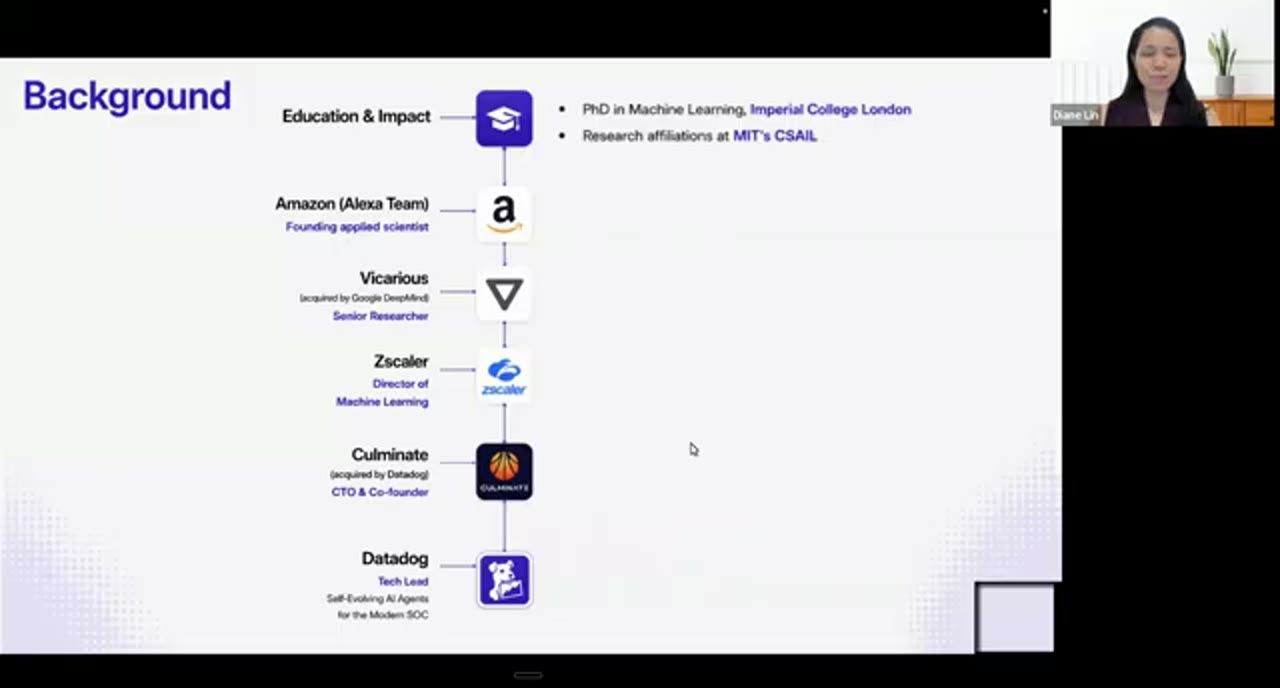 Slide Background với dòng thời gian Imperial College London, Amazon Alexa, Vicarious, Zscaler, Culminate và Datadog
