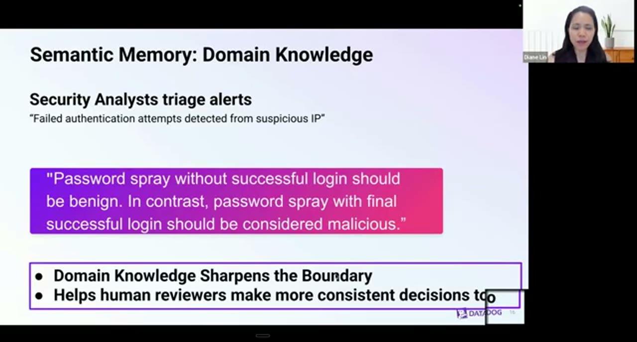 Slide Semantic Memory cho security alert với rule password spray và hai gạch đầu dòng