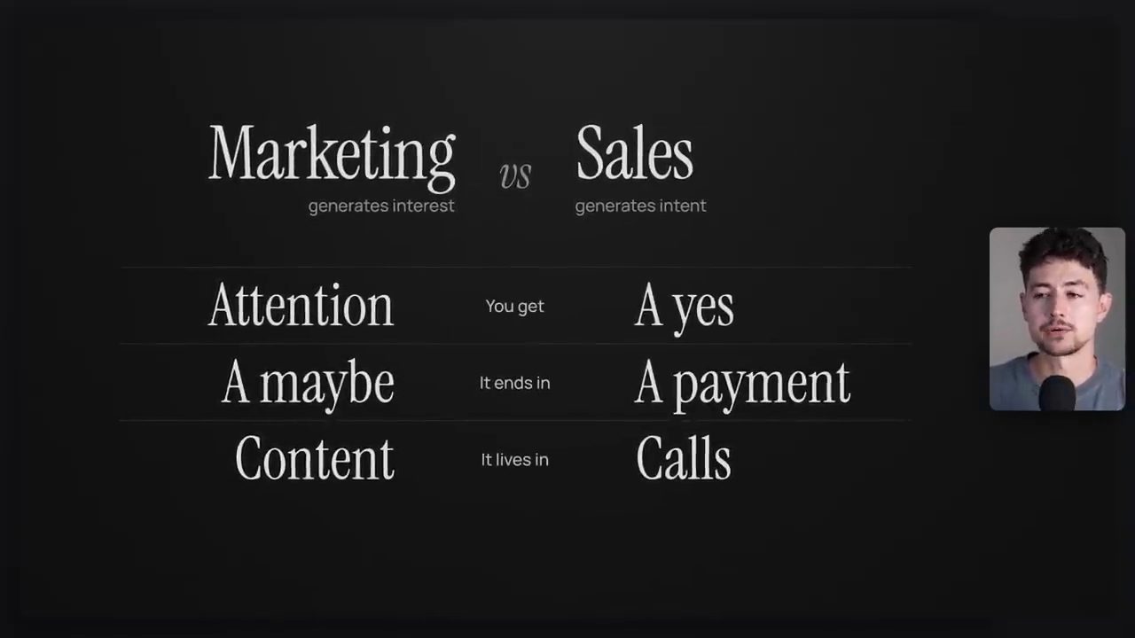 Bảng so sánh Marketing và Sales