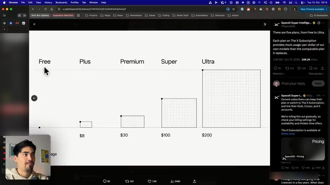 Hình minh hoạ năm gói Free, Plus, Premium, Super, Ultra với giá 8, 30, 100, 200 đô