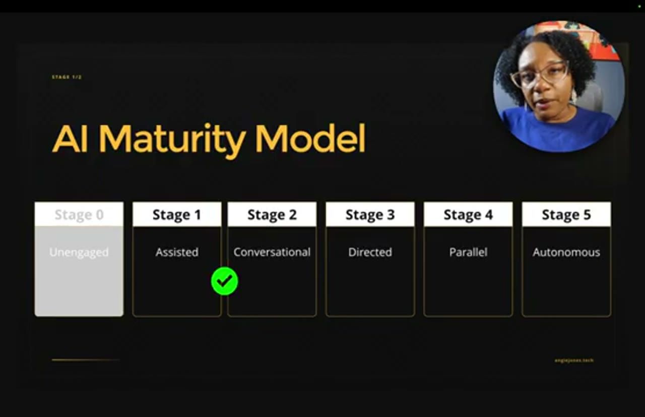 AI Maturity Model, Stage 0 mờ đi, dấu tích giữa Stage 1 và Stage 2