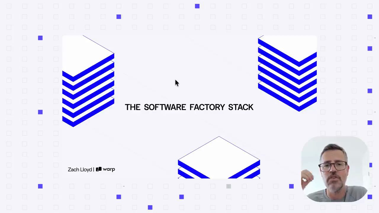 Slide tiêu đề The Software Factory Stack, Zach Lloyd, Warp