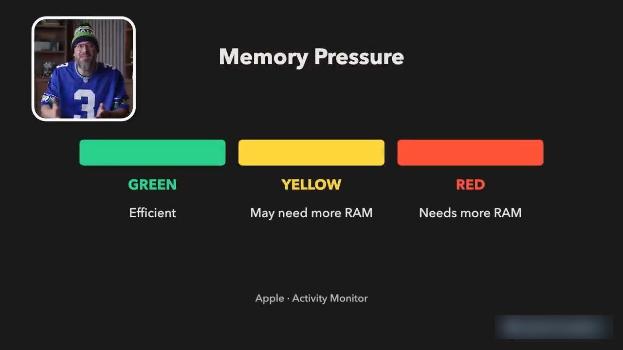 Slide Memory Pressure với ba thanh màu xanh lá, vàng, đỏ