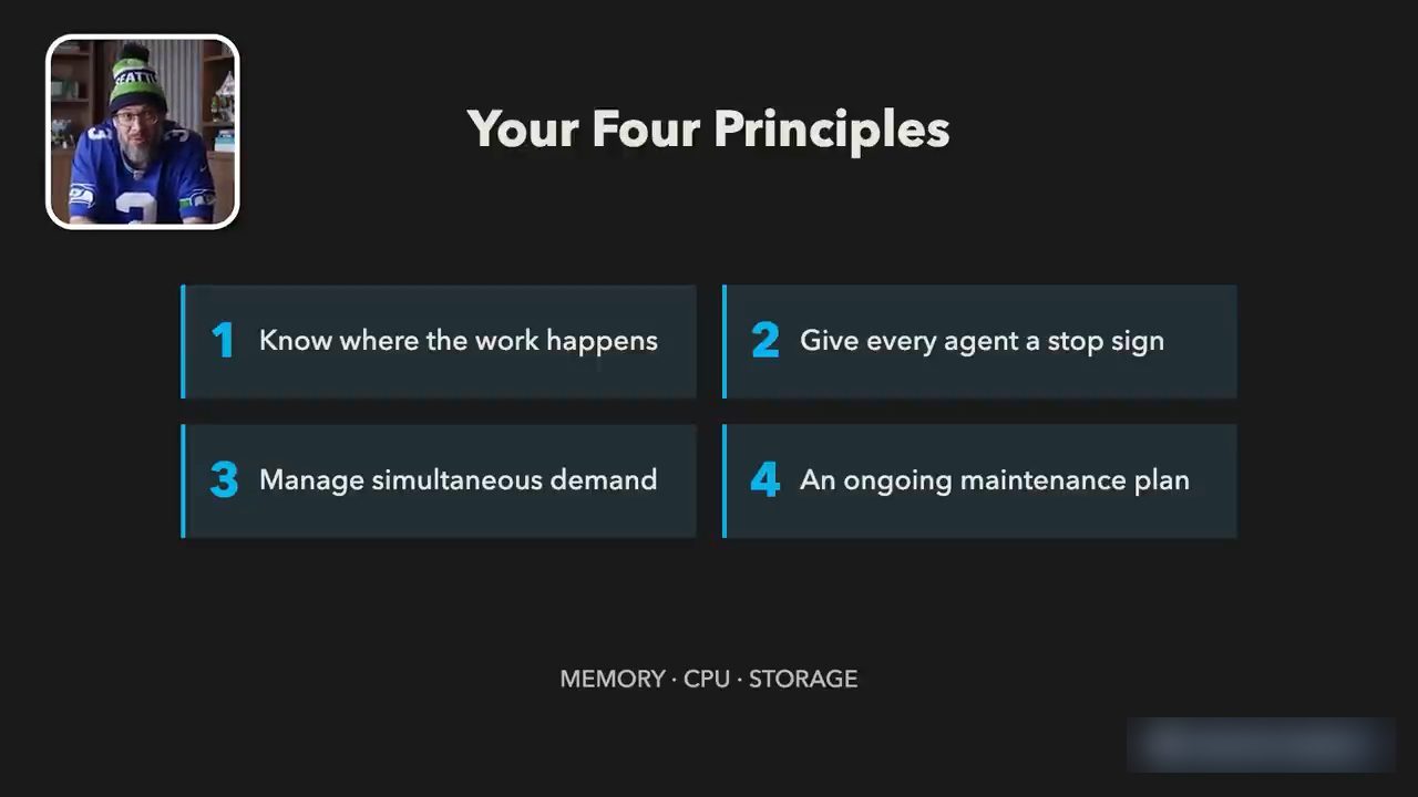 Slide Your Four Principles với bốn ô
