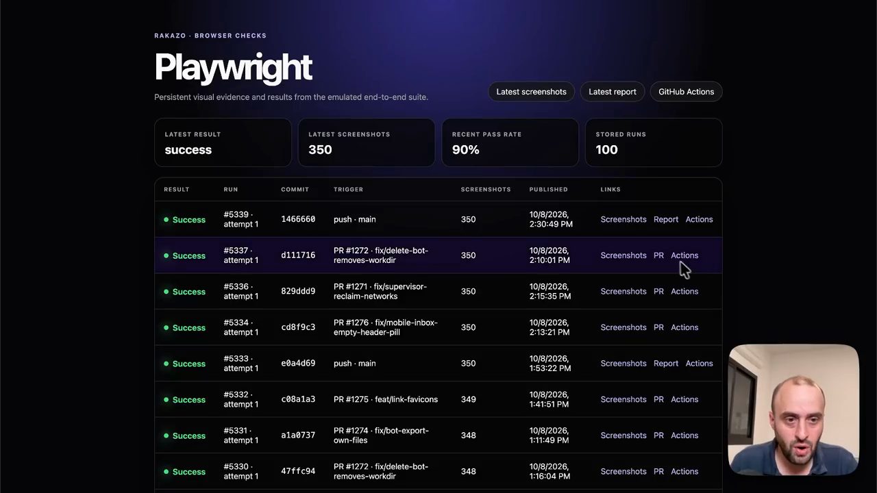 Trang Rakazo Browser Checks Playwright với danh sách lượt chạy