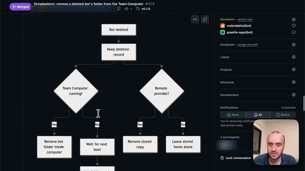 PR #1272 đã merge trên GitHub với sơ đồ luồng xoá bot