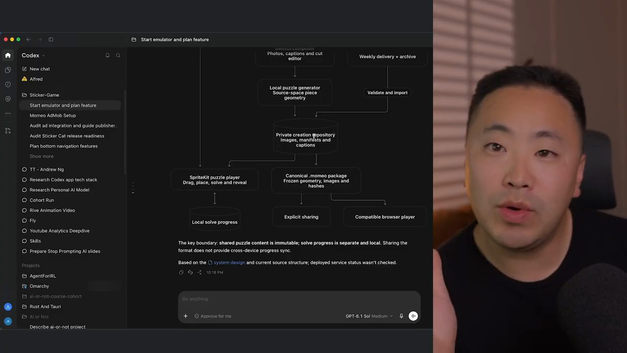 Codex app hiển thị sơ đồ kiến trúc dạng hộp và mũi tên ngay trong thread