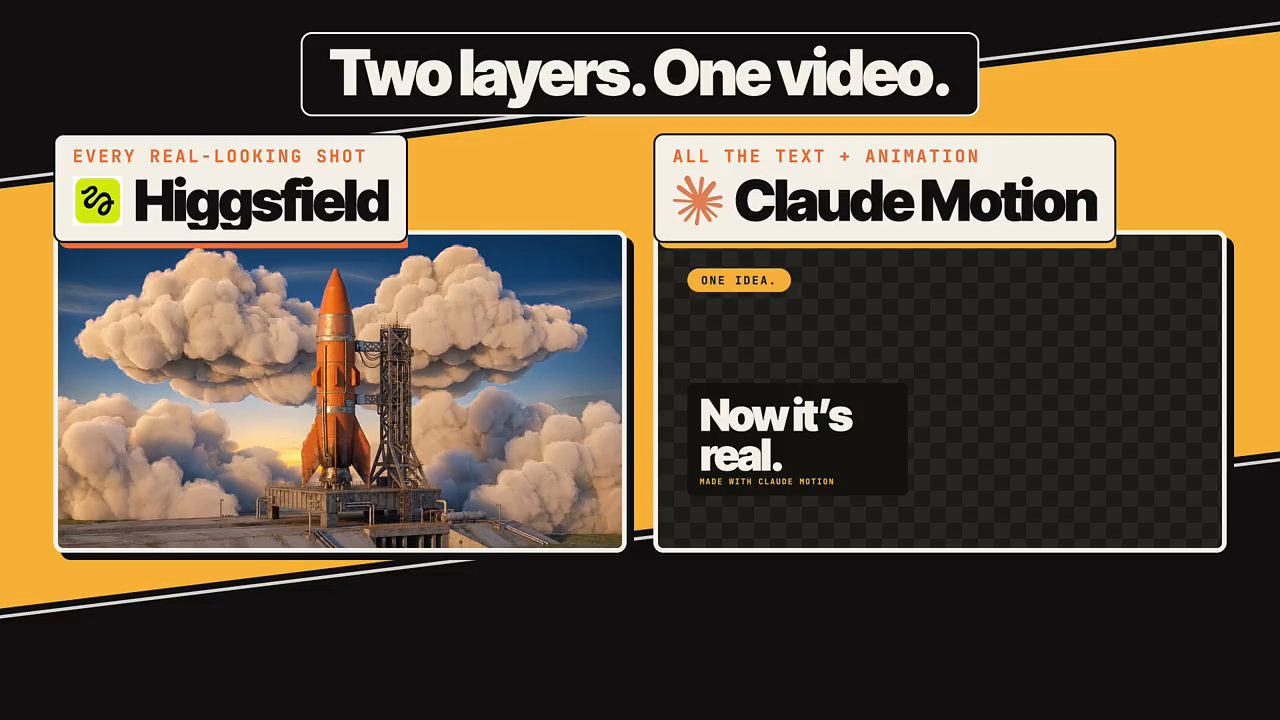 Slide Two layers. One video.: lớp cảnh quay thật và lớp chữ cùng animation
