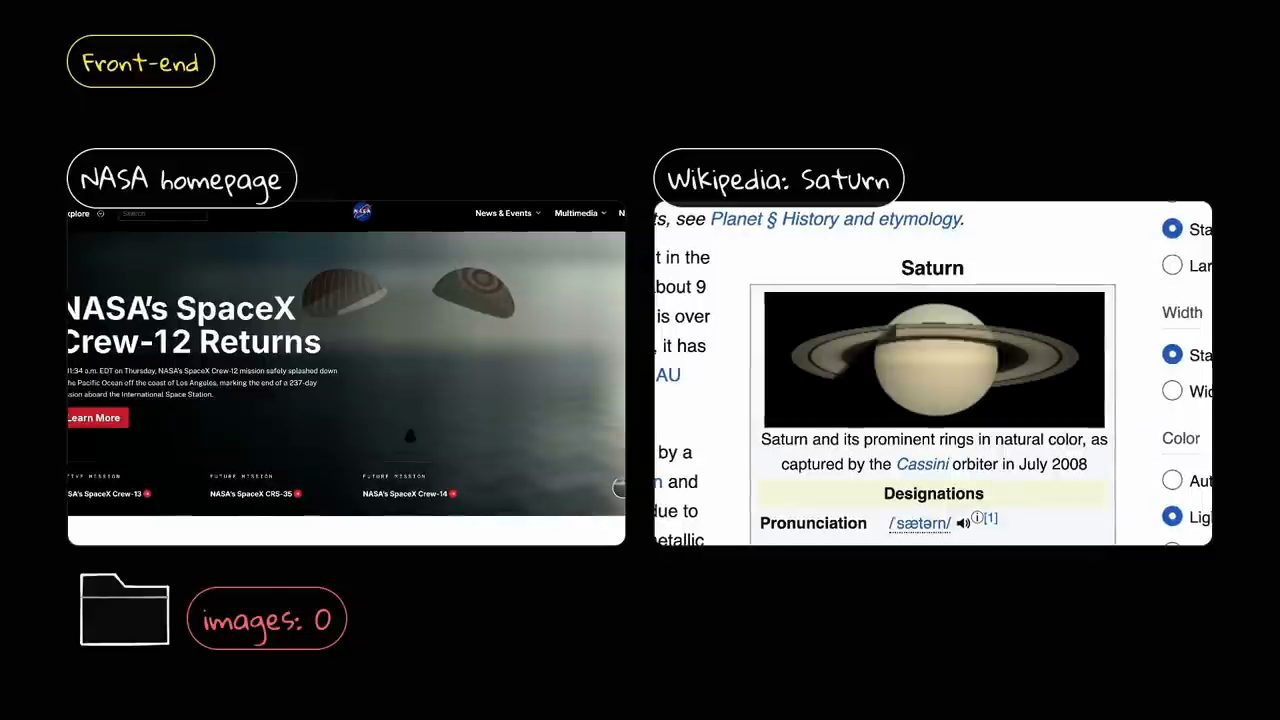 Trang chủ NASA với tin SpaceX Crew-12 và bài Wikipedia về Saturn, kèm nhãn images: 0
