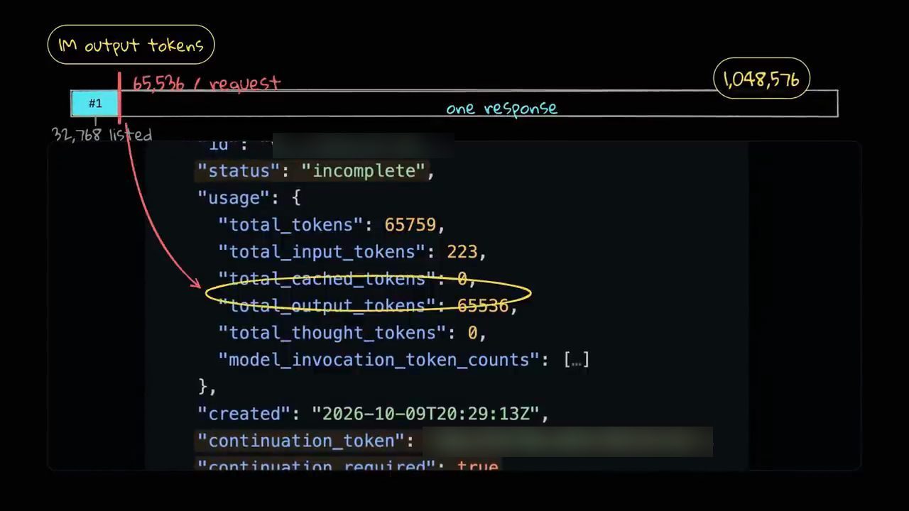 JSON response với status incomplete, total_output_tokens 65536 và continuation_token