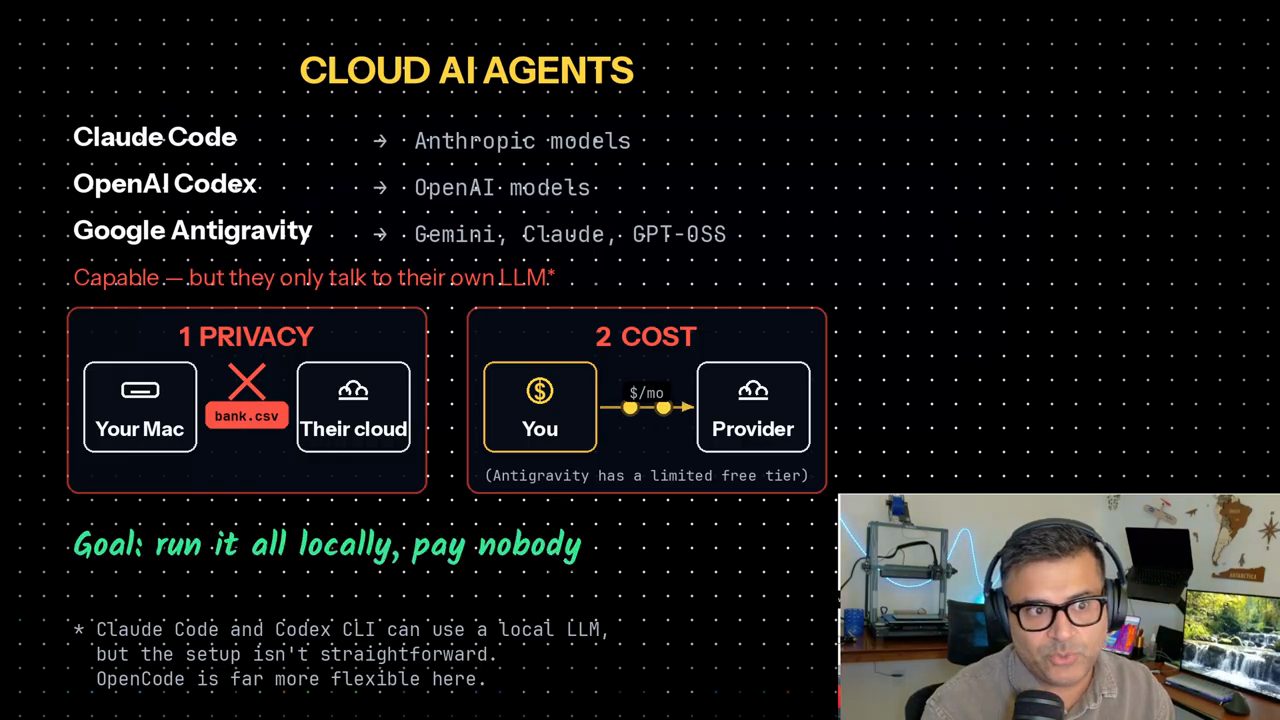 Slide Cloud AI Agents: Claude Code, OpenAI Codex, Google Antigravity và hai ô Privacy, Cost