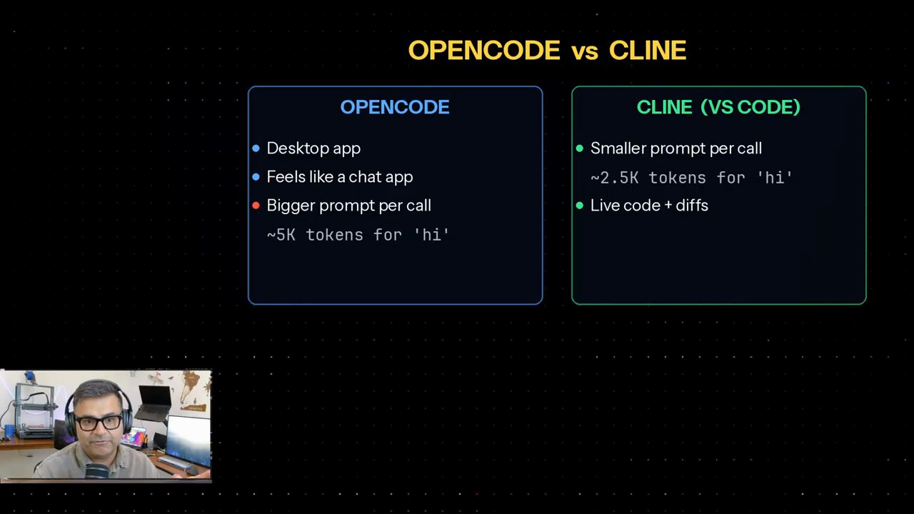 Slide OpenCode vs Cline: OpenCode là desktop app, giống app chat, prompt mỗi lần gọi lớn hơn; Cline prompt nhỏ hơn, có live code và diff