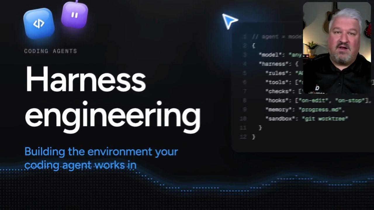 Slide tiêu đề Harness engineering với Leon van Zyl ở góc phải